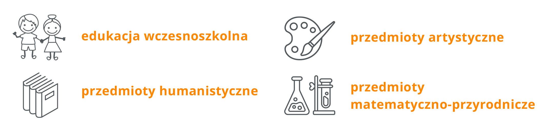 LekcjaEnter PUC 4 grupy przedmiotowe - humanistyczna, edukacja wczesnoszkolna, matematyczno-przyrodnicza, artystyczna